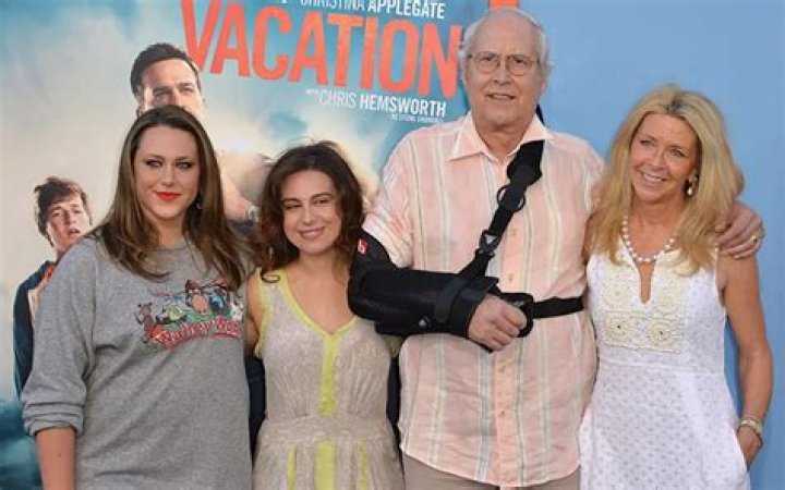 Chevy Chase Net Worth 2021: Age, Height, Wikipedia, Wife, Children